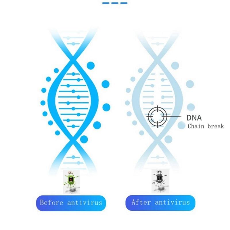 Great Video That Explains How UVC Light Works To Kill Bacteria and Viruses