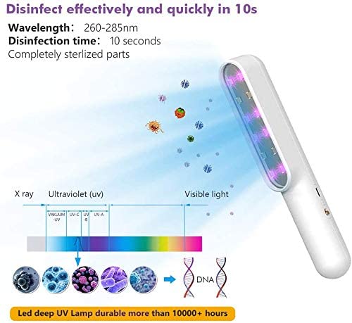 Portable Handheld 7W UVC Germicidal Light Disinfecting Wand That Is USB Rechargeable