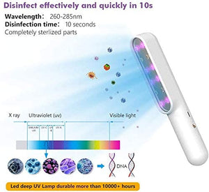 Portable Handheld 7W UVC Germicidal Light Disinfecting Wand That Is USB Rechargeable