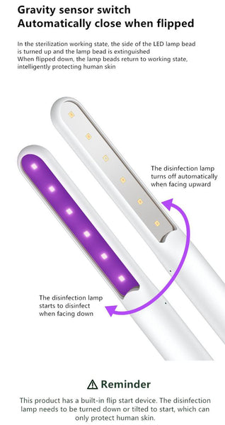 UV LED UVC Light Portable Germicidal Portable Rechargeable Wand that meets CE/FCC/RoHs Certification