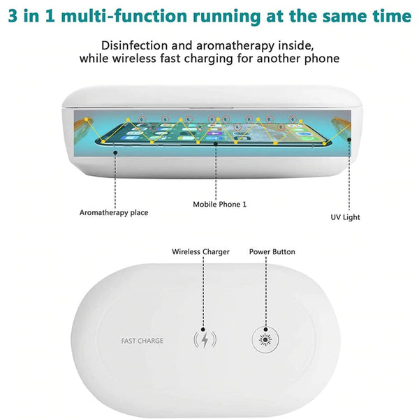 10W Fast Wireless Charger with Phone Sanitizer And Built In Aromatherapy Compartment