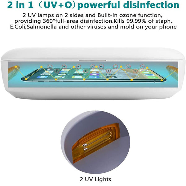 10W Fast Wireless Charger with Phone Sanitizer And Built In Aromatherapy Compartment